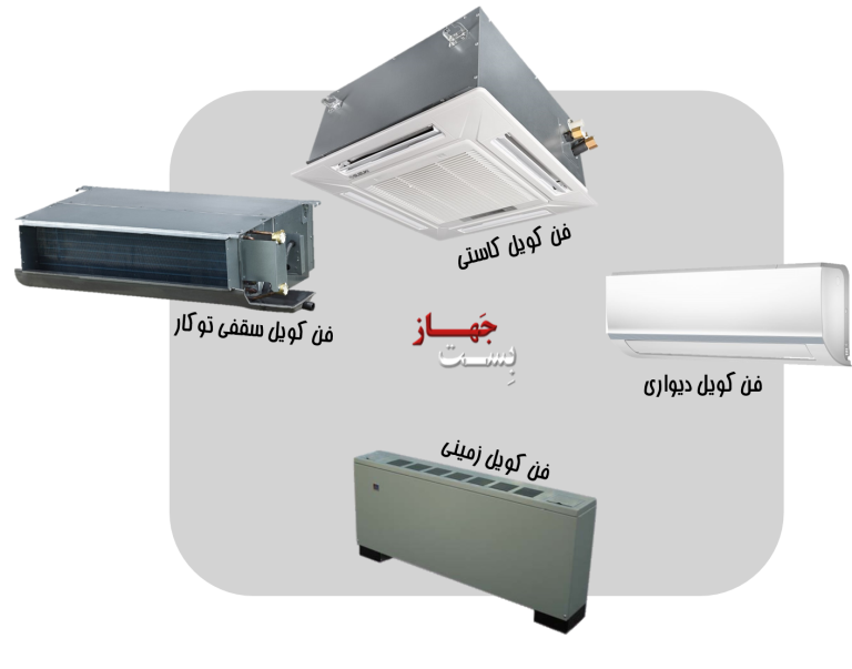 انواع فن کویل